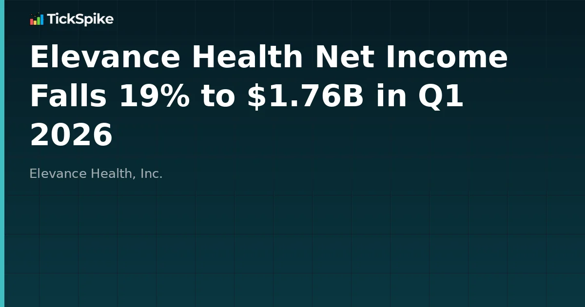 Elevance Health Net Income Falls 19% to $1.76B in Q1 2026