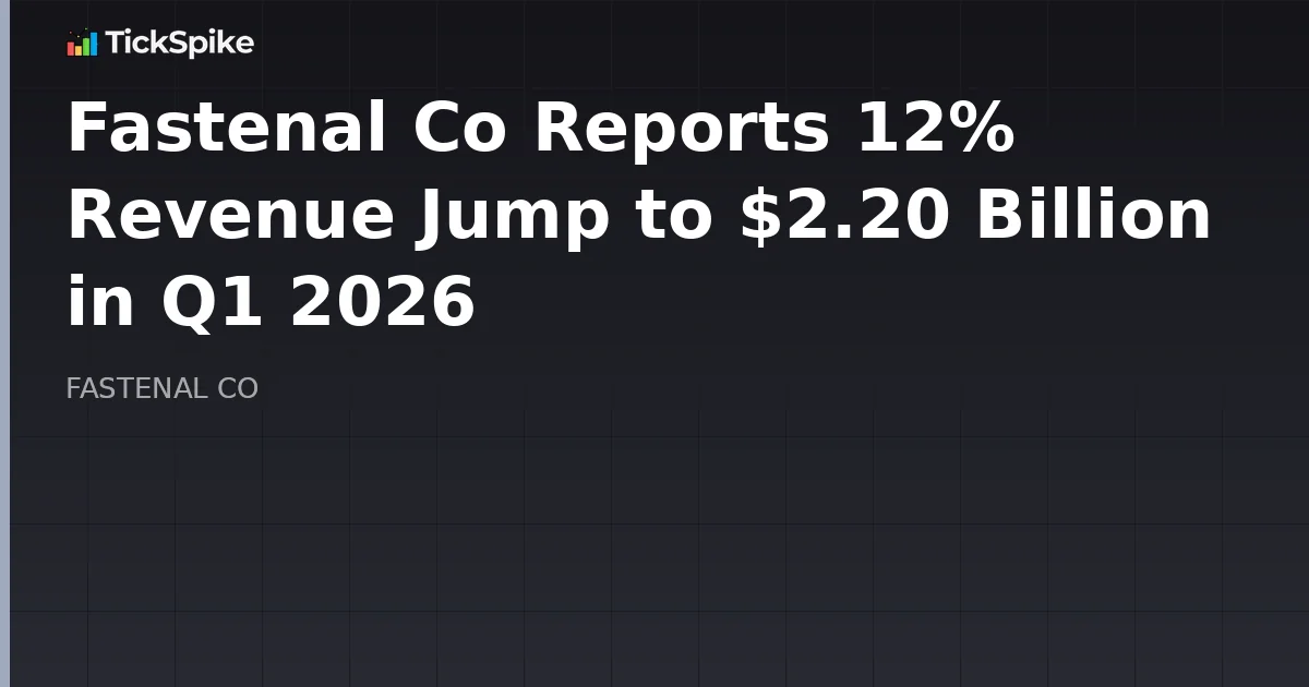 Fastenal Co Reports 12% Revenue Jump to $2.20 Billion in Q1 2026