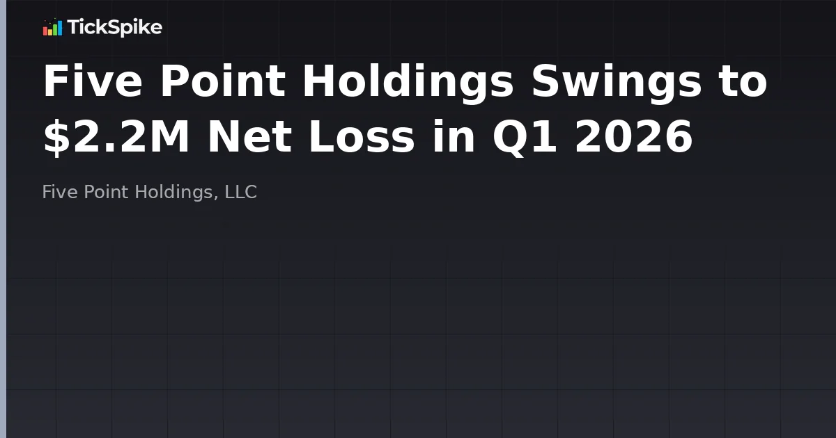 Five Point Holdings Swings to $2.2M Net Loss in Q1 2026