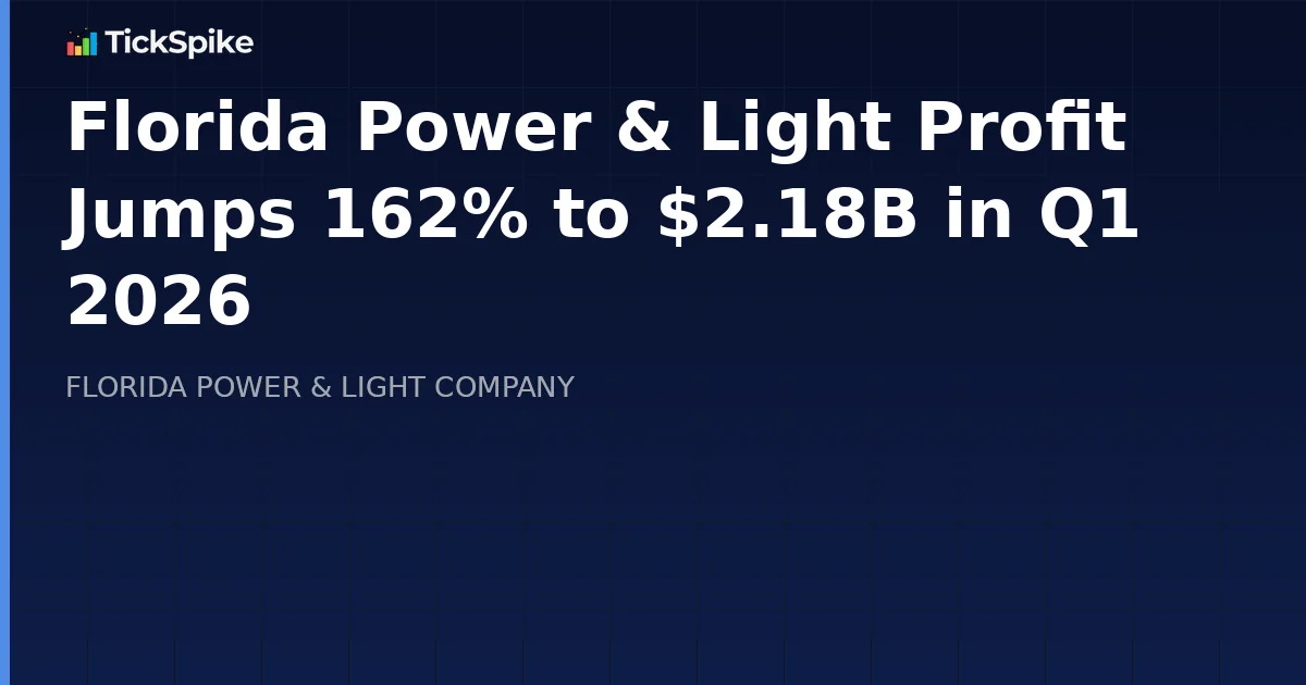 Florida Power & Light Profit Jumps 162% to $2.18B in Q1 2026