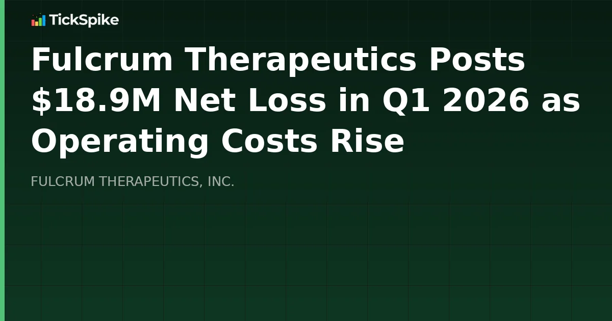 Fulcrum Therapeutics Posts $18.9M Net Loss in Q1 2026 as Operating Costs Rise