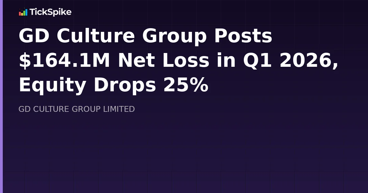 GD Culture Group Posts $164.1M Net Loss in Q1 2026, Equity Drops 25%