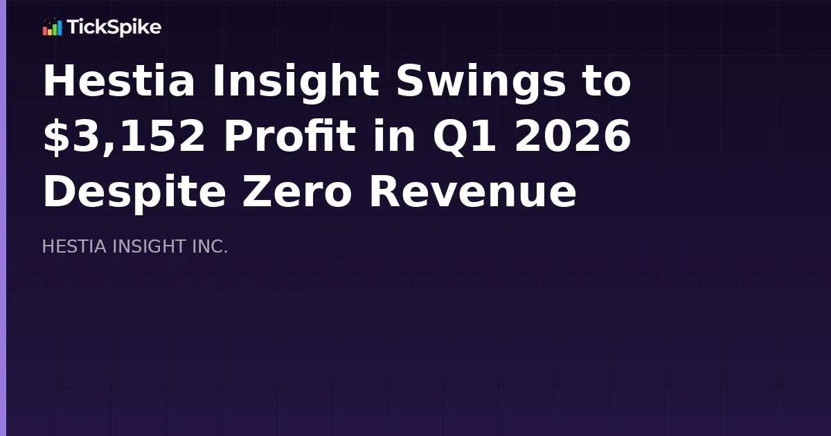 Hestia Insight Swings to $3,152 Profit in Q1 2026 Despite Zero Revenue