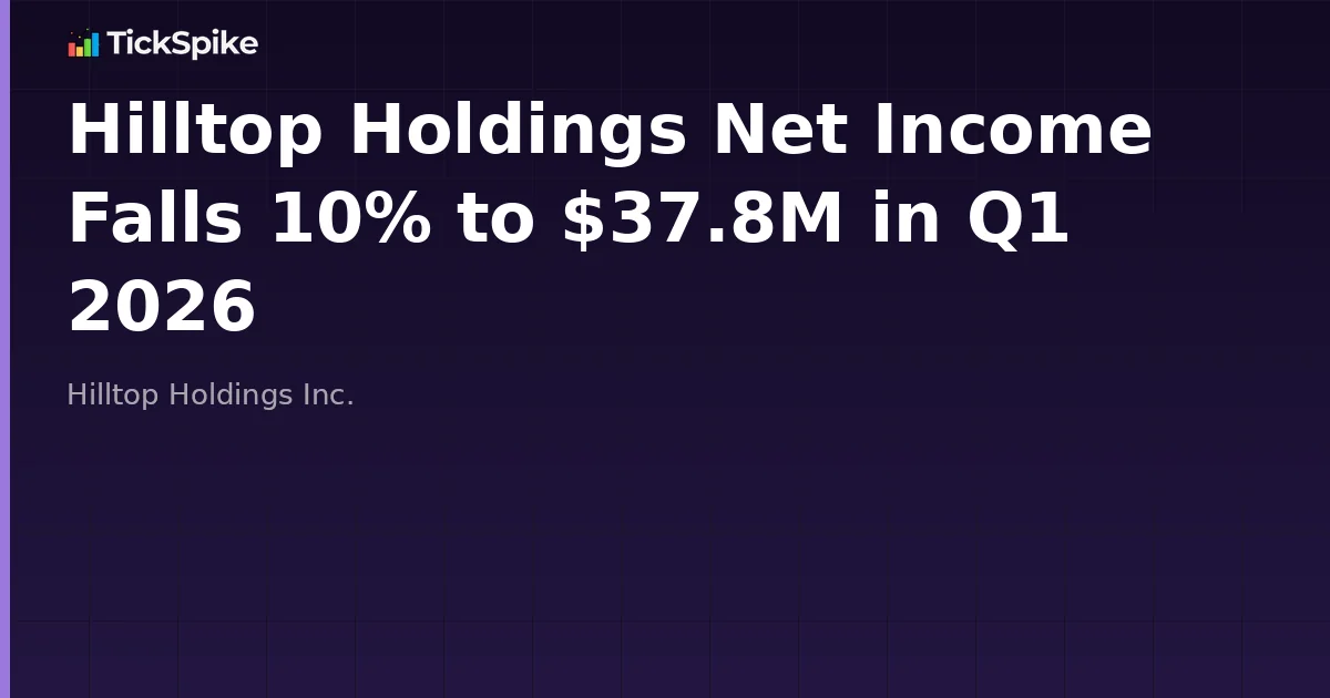 Hilltop Holdings Net Income Falls 10% to $37.8M in Q1 2026