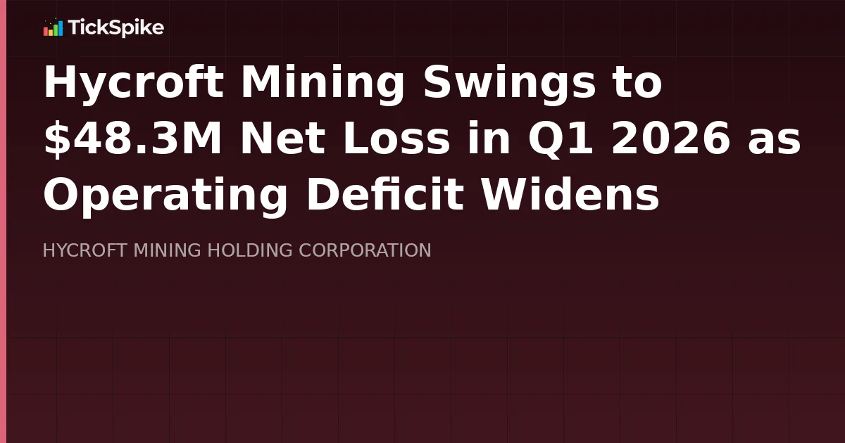 Hycroft Mining Swings to $48.3M Net Loss in Q1 2026 as Operating Deficit Widens