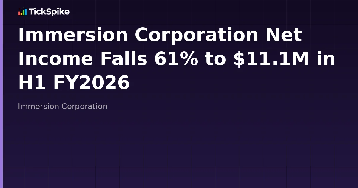 Immersion Corporation Net Income Falls 61% to $11.1M in H1 FY2026