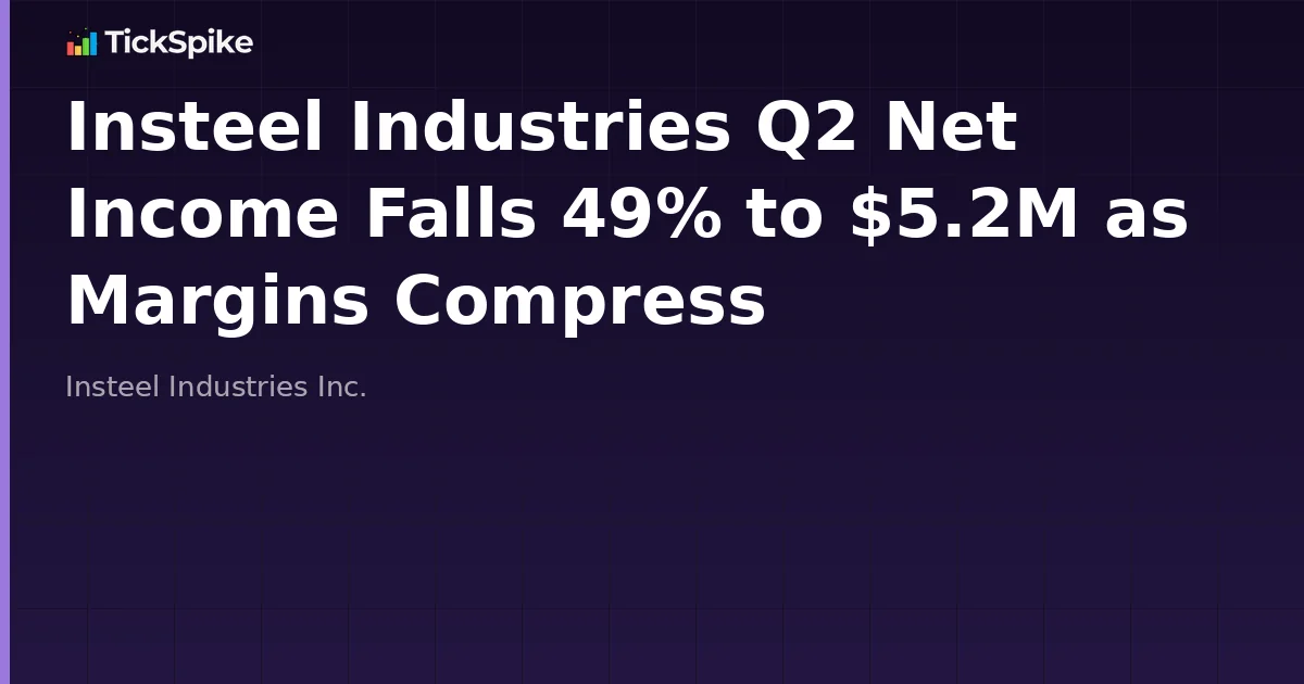 Insteel Industries Q2 Net Income Falls 49% to $5.2M as Margins Compress