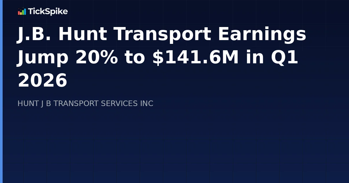 J.B. Hunt Transport Earnings Jump 20% to $141.6M in Q1 2026