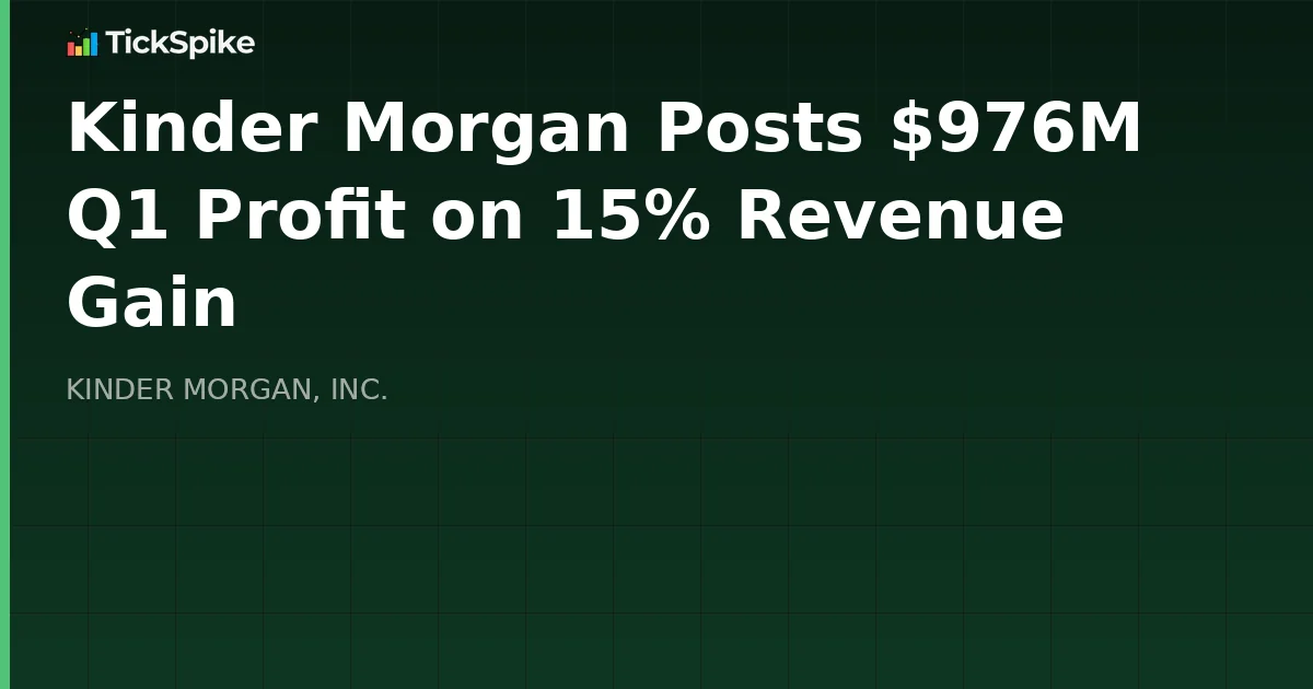 Kinder Morgan Posts $976M Q1 Profit on 15% Revenue Gain