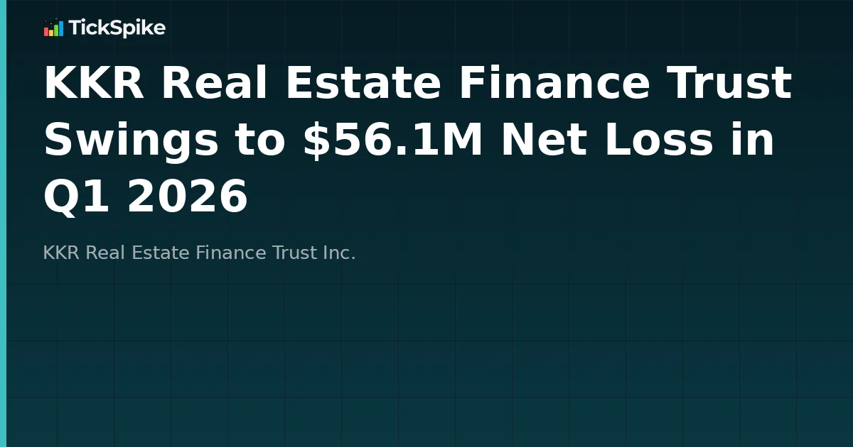 KKR Real Estate Finance Trust Swings to $56.1M Net Loss in Q1 2026