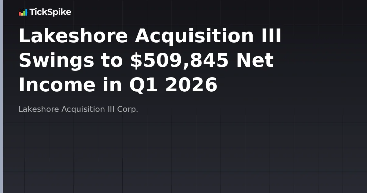 Lakeshore Acquisition III Swings to $509,845 Net Income in Q1 2026