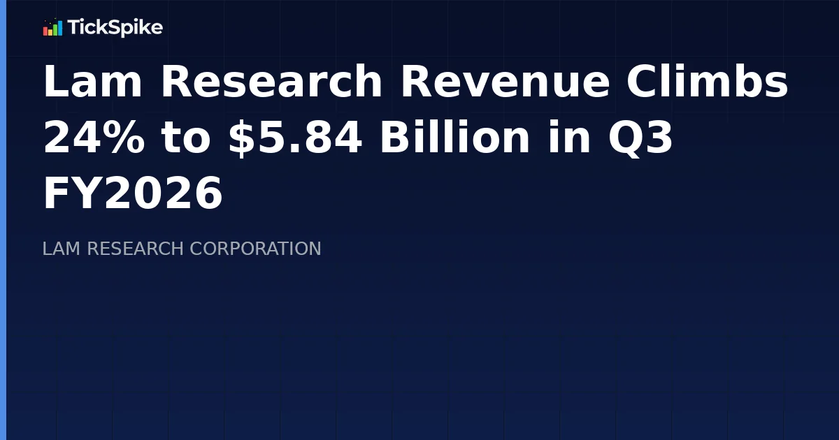 Lam Research Revenue Climbs 24% to $5.84 Billion in Q3 FY2026