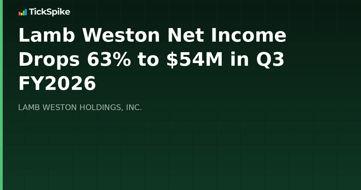 Lamb Weston Net Income Drops 63% to $54M in Q3 FY2026