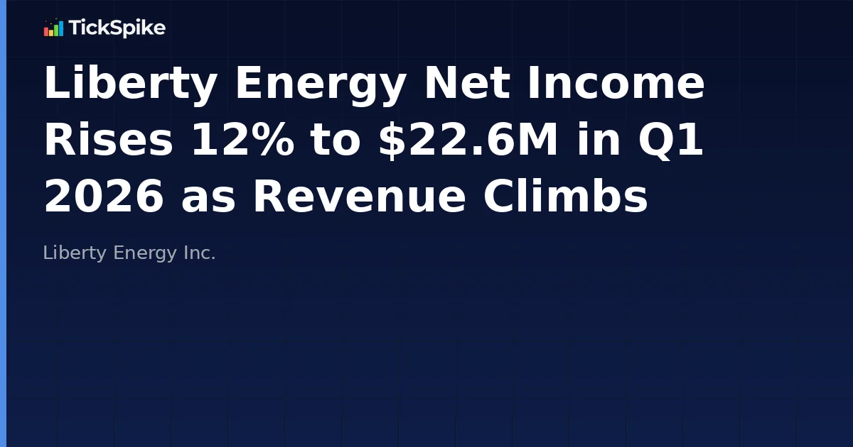 Liberty Energy Net Income Rises 12% to $22.6M in Q1 2026 as Revenue Climbs