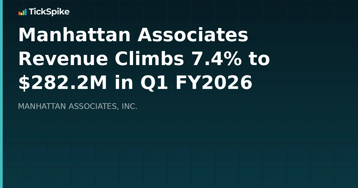 Manhattan Associates Revenue Climbs 7.4% to $282.2M in Q1 FY2026