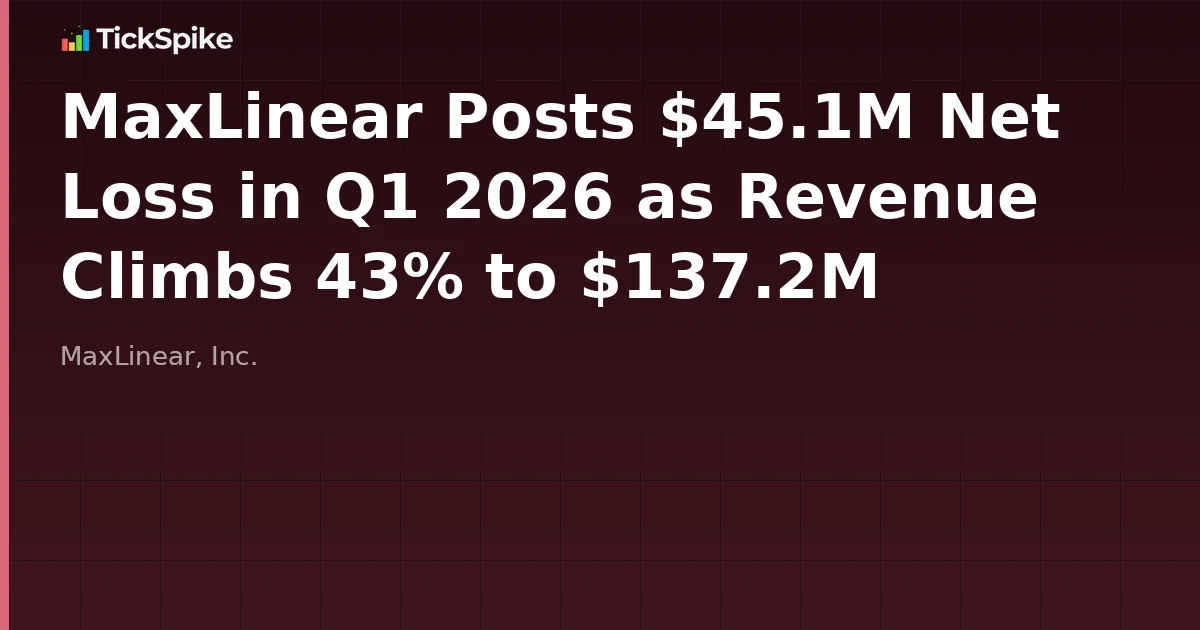 MaxLinear Posts $45.1M Net Loss in Q1 2026 as Revenue Climbs 43% to $137.2M