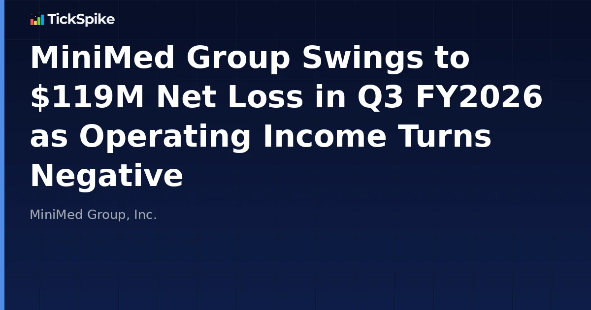 MiniMed Group Swings to $119M Net Loss in Q3 FY2026 as Operating Income Turns Negative