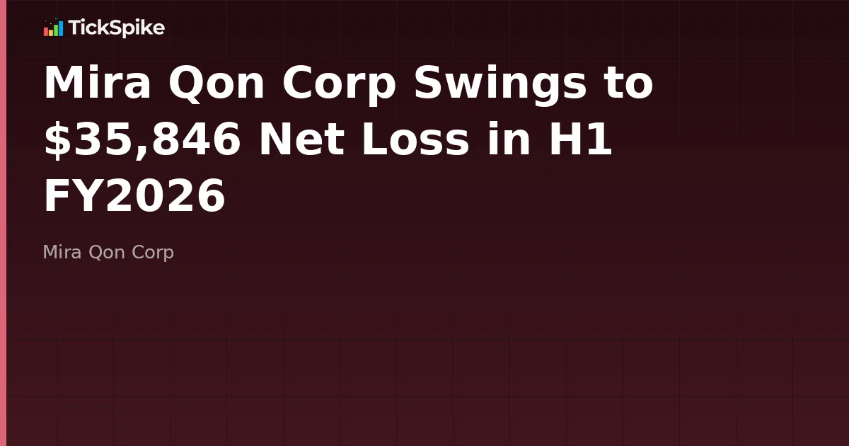 Mira Qon Corp Swings to $35,846 Net Loss in H1 FY2026