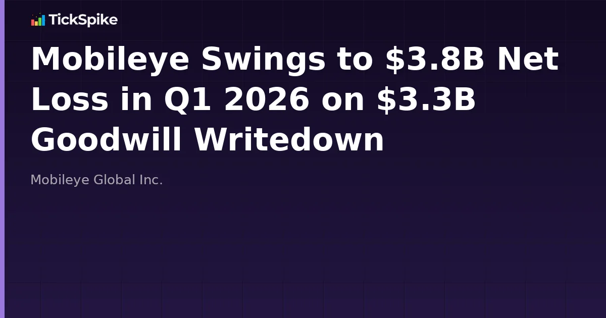 Mobileye Swings to $3.8B Net Loss in Q1 2026 on $3.3B Goodwill Writedown