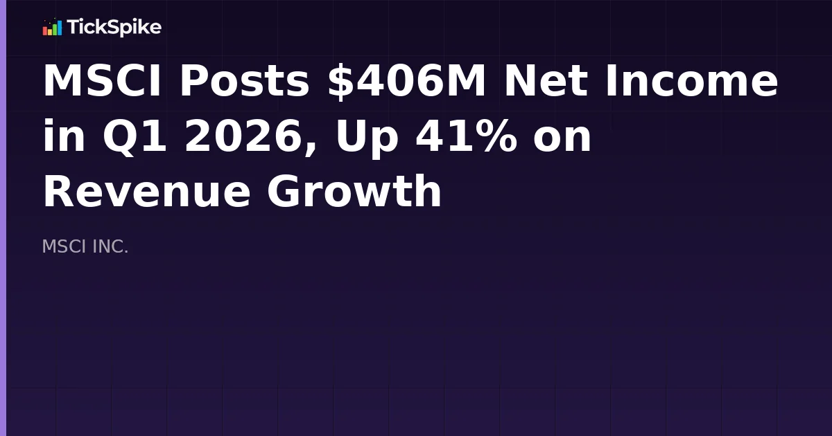 MSCI Posts $406M Net Income in Q1 2026, Up 41% on Revenue Growth