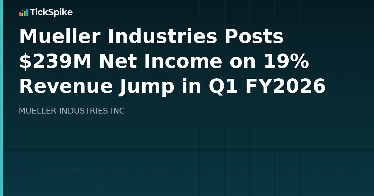 Mueller Industries Posts $239M Net Income on 19% Revenue Jump in Q1 FY2026