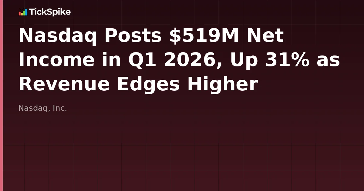 Nasdaq Posts $519M Net Income in Q1 2026, Up 31% as Revenue Edges Higher