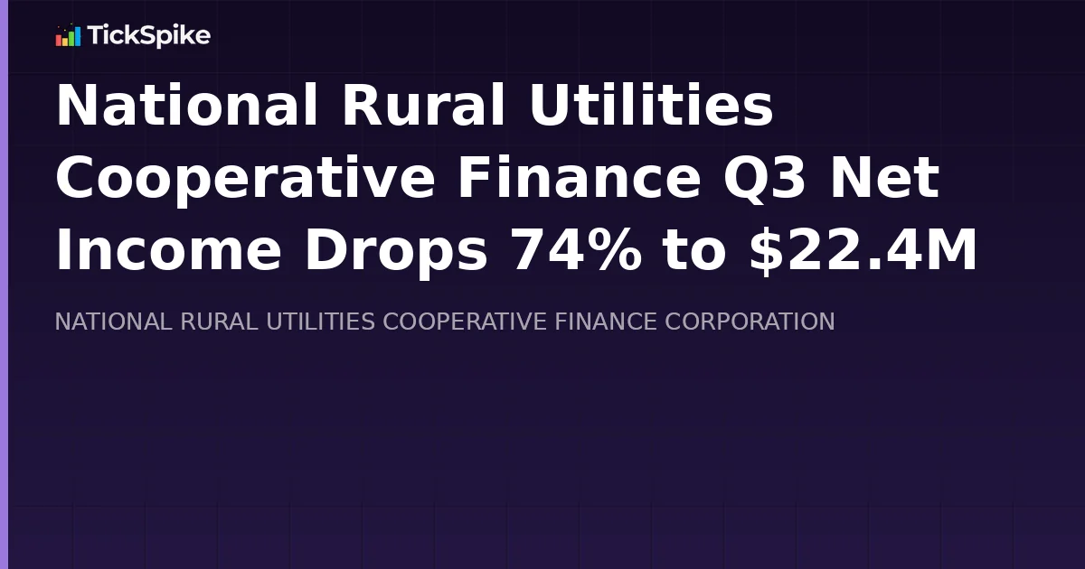 National Rural Utilities Cooperative Finance Q3 Net Income Drops 74% to $22.4M