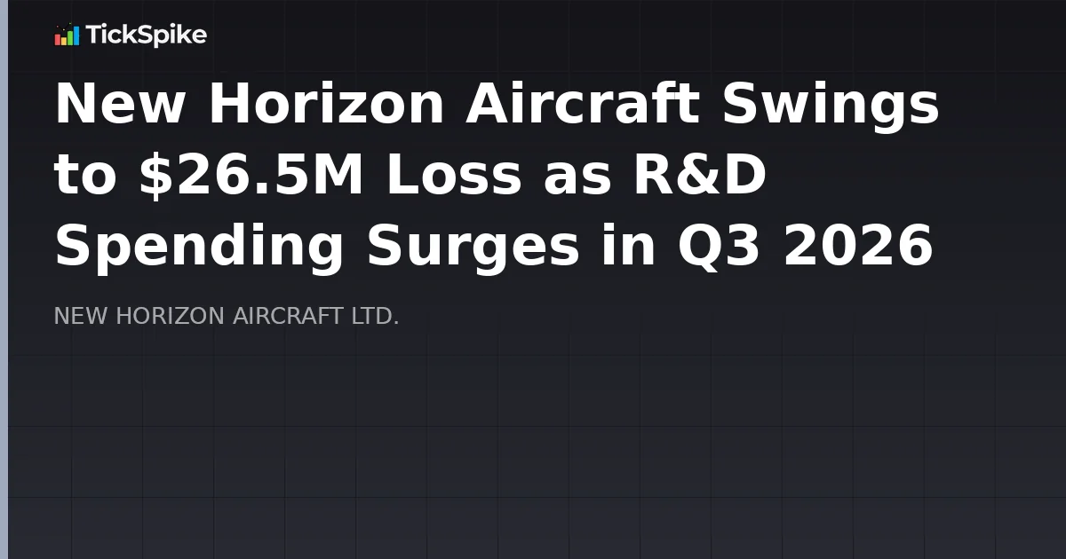 New Horizon Aircraft Swings to $26.5M Loss as R&D Spending Surges in Q3 2026