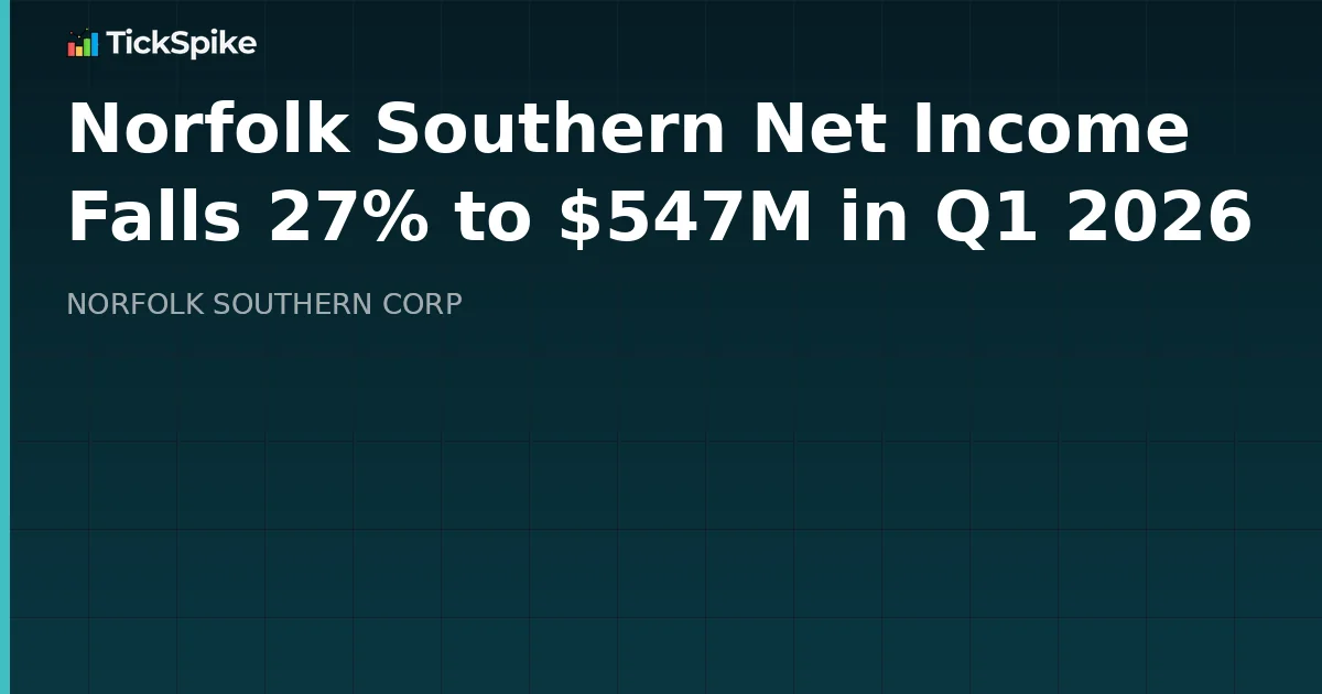 Norfolk Southern Net Income Falls 27% to $547M in Q1 2026