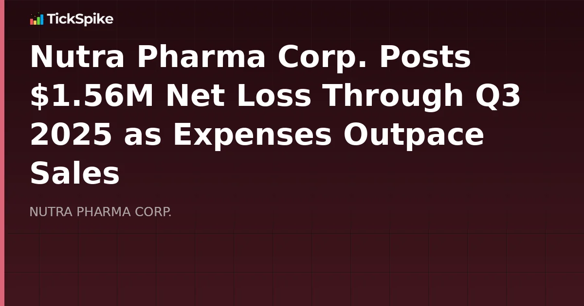 Nutra Pharma Corp. Posts $1.56M Net Loss Through Q3 2025 as Expenses Outpace Sales