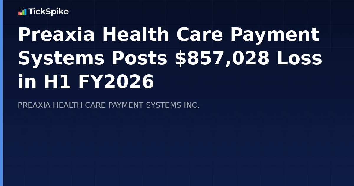 Preaxia Health Care Payment Systems Posts $857,028 Loss in H1 FY2026