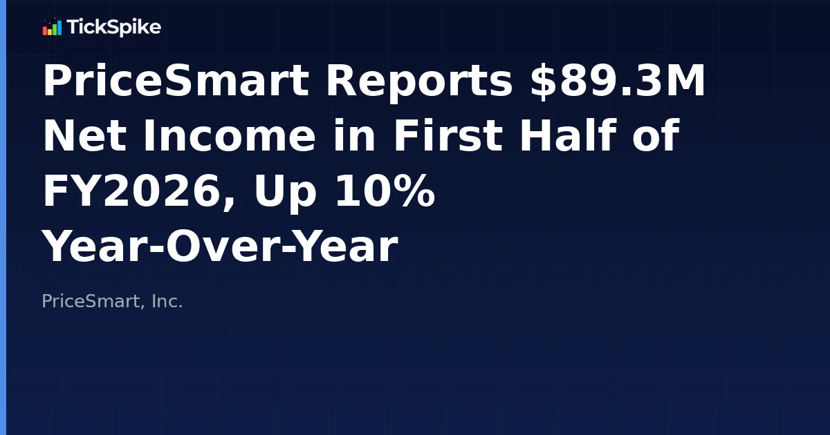 PriceSmart Reports $89.3M Net Income in First Half of FY2026, Up 10% Year-Over-Year