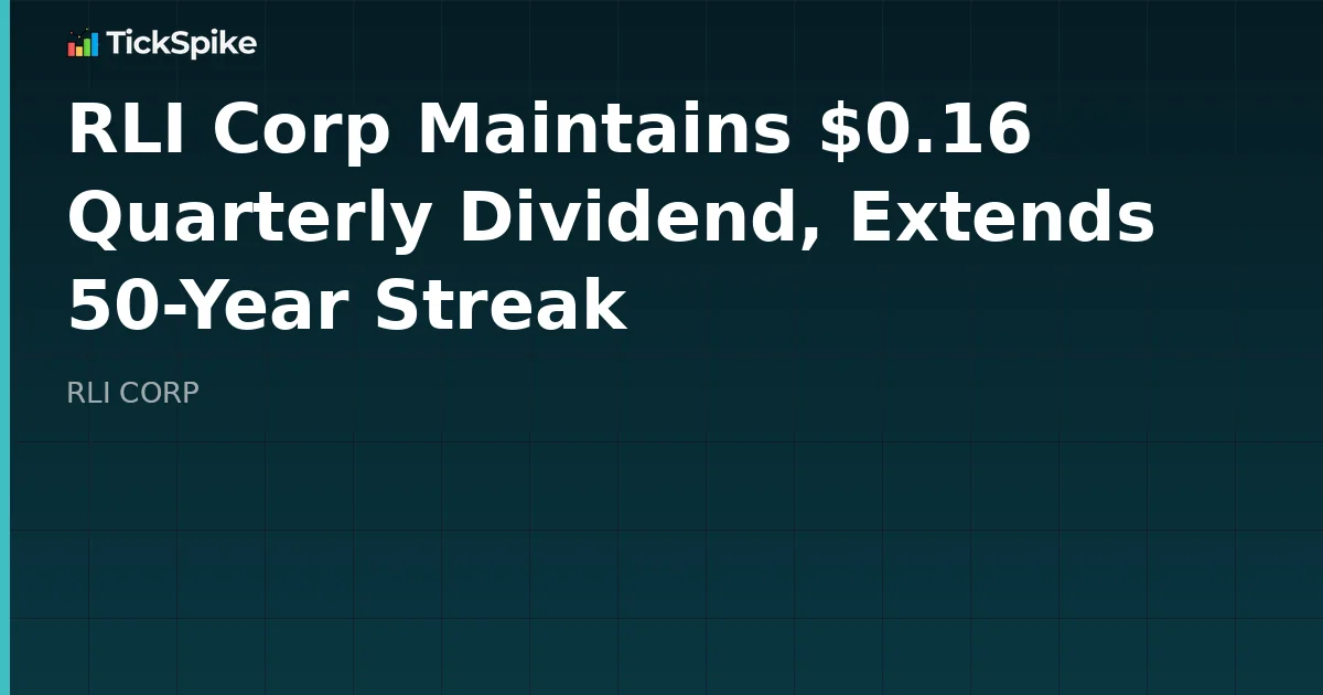 RLI Corp Maintains $0.16 Quarterly Dividend, Extends 50-Year Streak