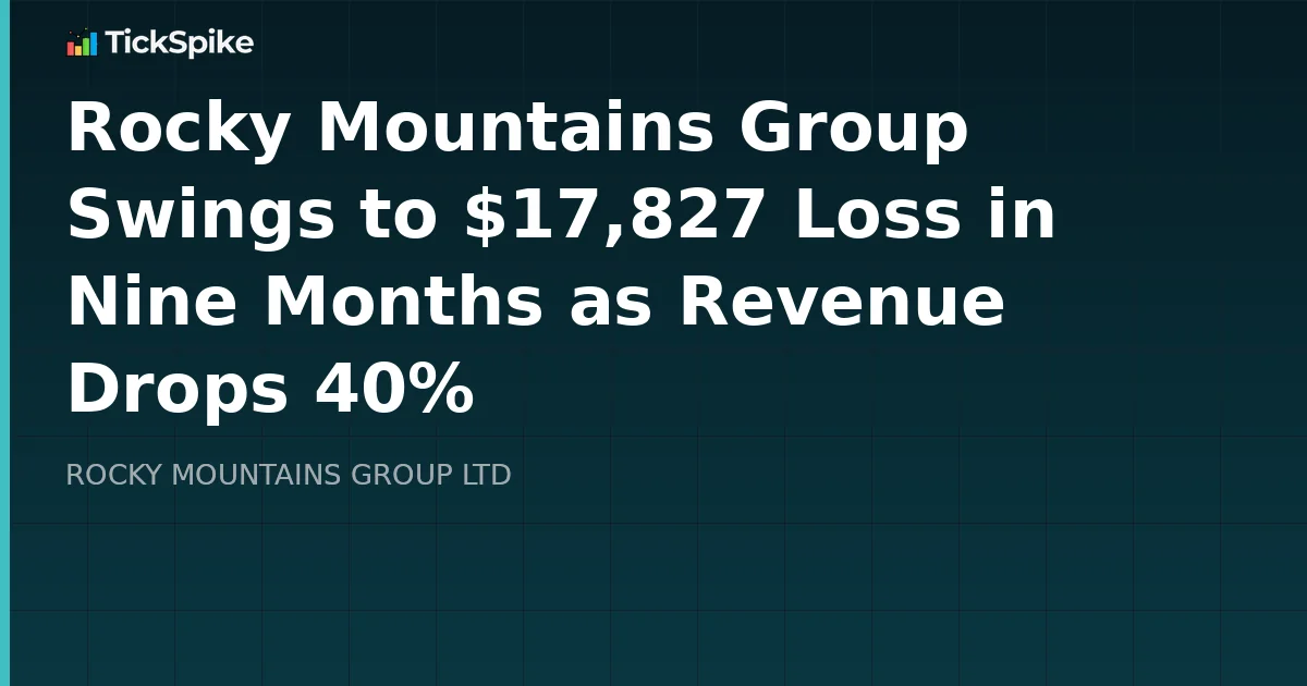 Rocky Mountains Group Swings to $17,827 Loss in Nine Months as Revenue Drops 40%