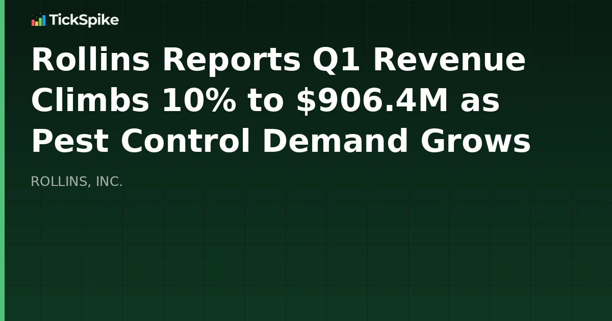 Rollins Reports Q1 Revenue Climbs 10% to $906.4M as Pest Control Demand Grows