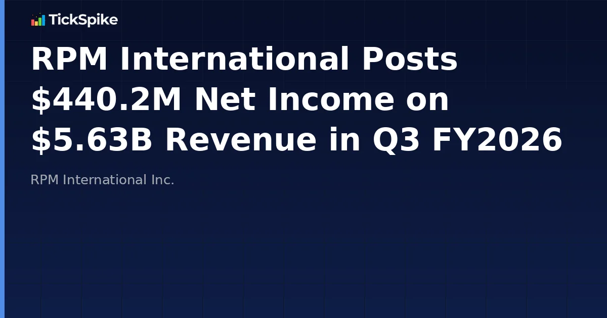 RPM International Posts $440.2M Net Income on $5.63B Revenue in Q3 FY2026