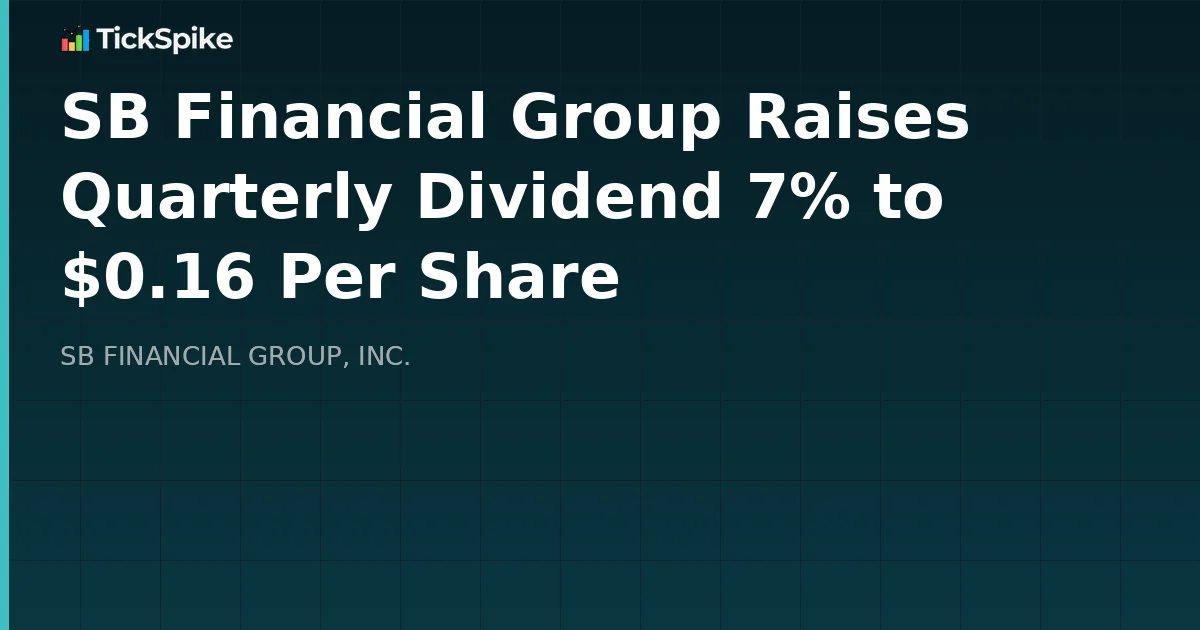 SB Financial Group Raises Quarterly Dividend 7% to $0.16 Per Share