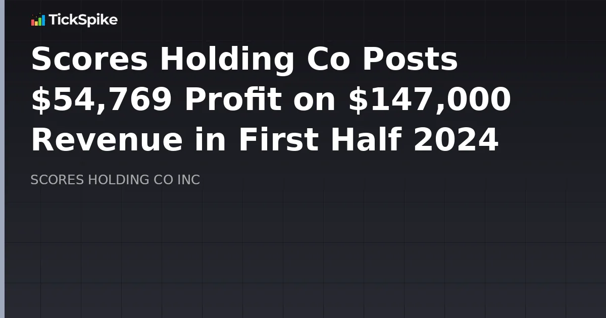 Scores Holding Co Posts $54,769 Profit on $147,000 Revenue in First Half 2024