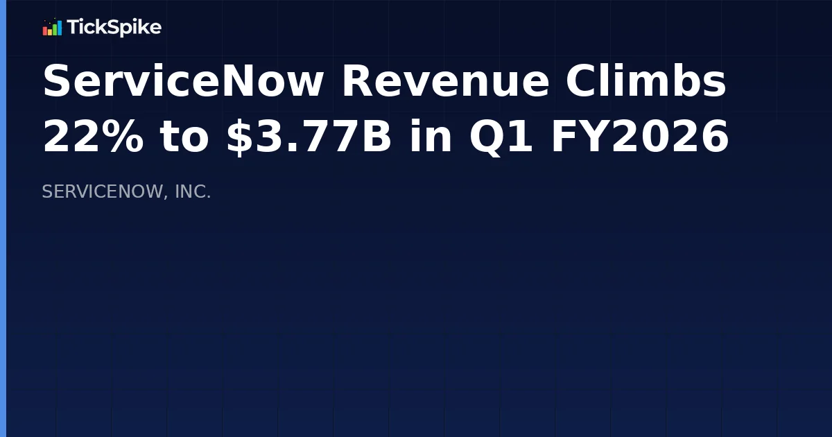ServiceNow Revenue Climbs 22% to $3.77B in Q1 FY2026
