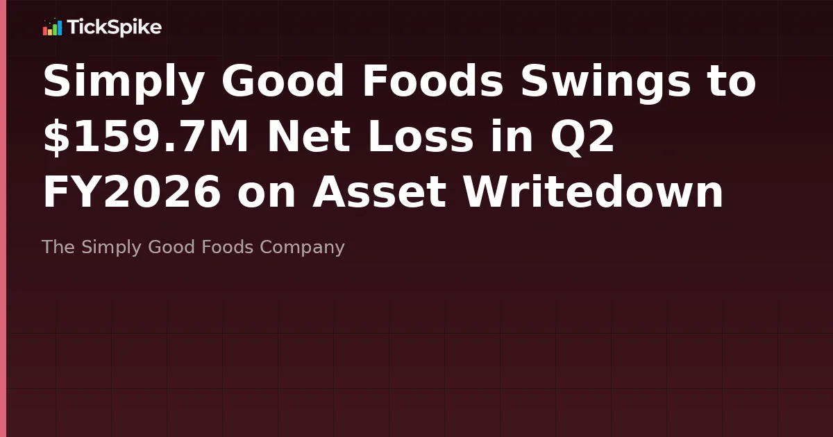 Simply Good Foods Swings to $159.7M Net Loss in Q2 FY2026 on Asset Writedown