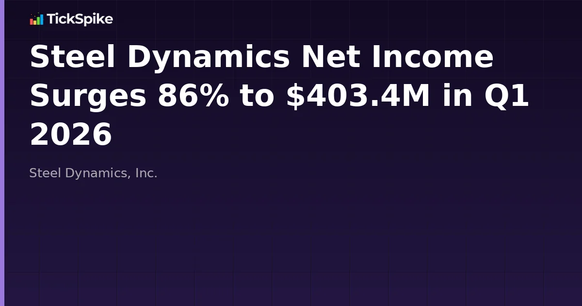 Steel Dynamics Net Income Surges 86% to $403.4M in Q1 2026