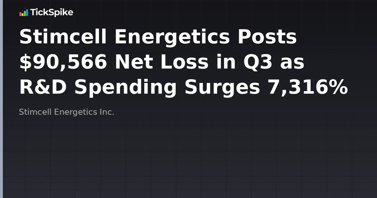 Stimcell Energetics Posts $90,566 Net Loss in Q3 as R&D Spending Surges 7,316%