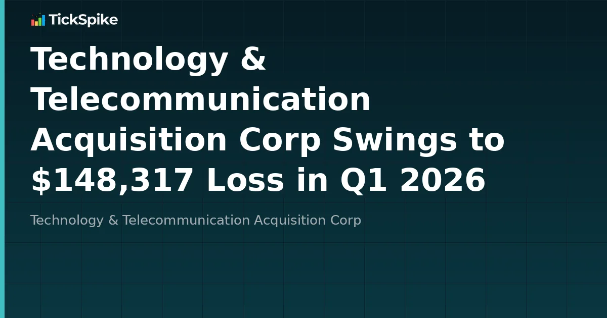 Technology & Telecommunication Acquisition Corp Swings to $148,317 Loss in Q1 2026