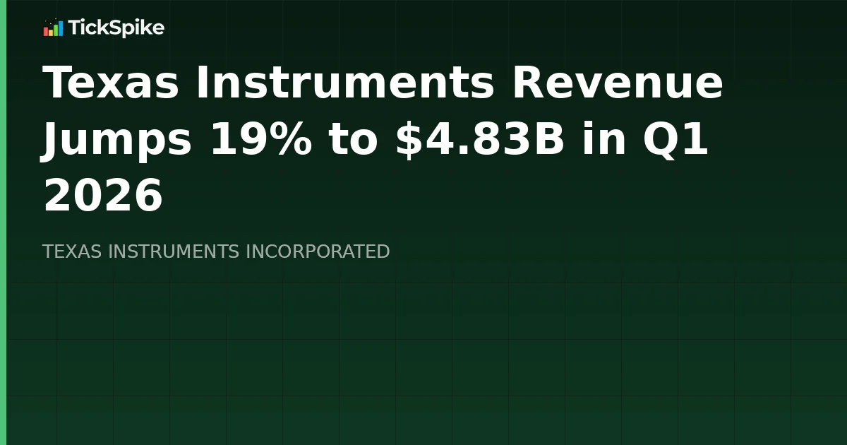 Texas Instruments Revenue Jumps 19% to $4.83B in Q1 2026