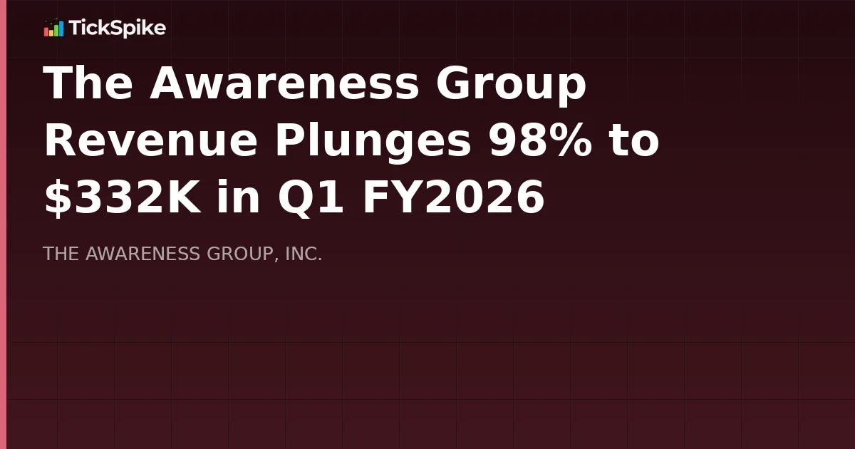 The Awareness Group Revenue Plunges 98% to $332K in Q1 FY2026