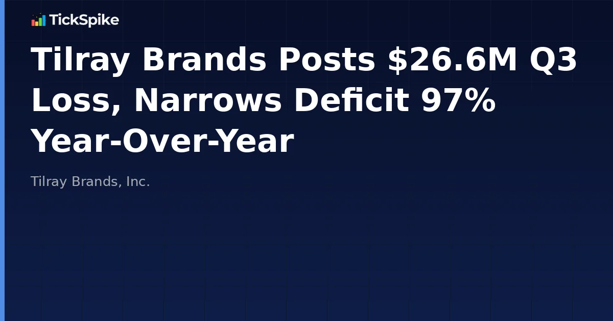 Tilray Brands Posts $26.6M Q3 Loss, Narrows Deficit 97% Year-Over-Year
