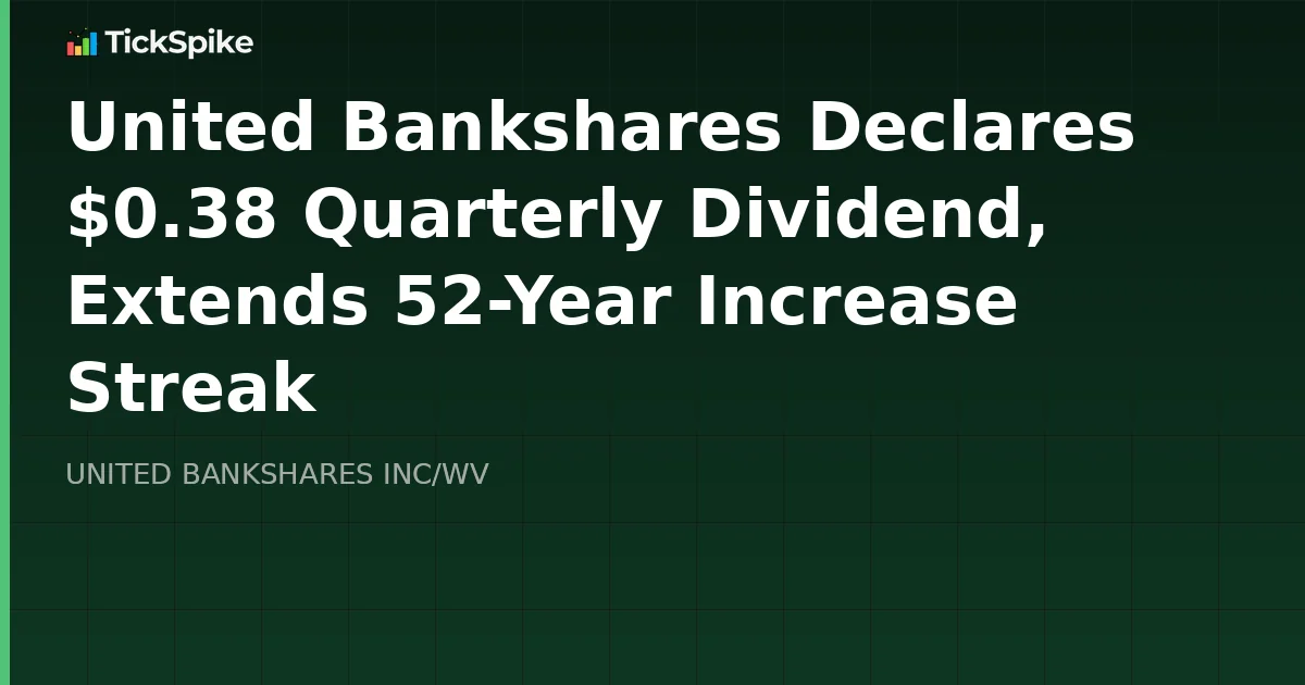 United Bankshares Declares $0.38 Quarterly Dividend, Extends 52-Year Increase Streak