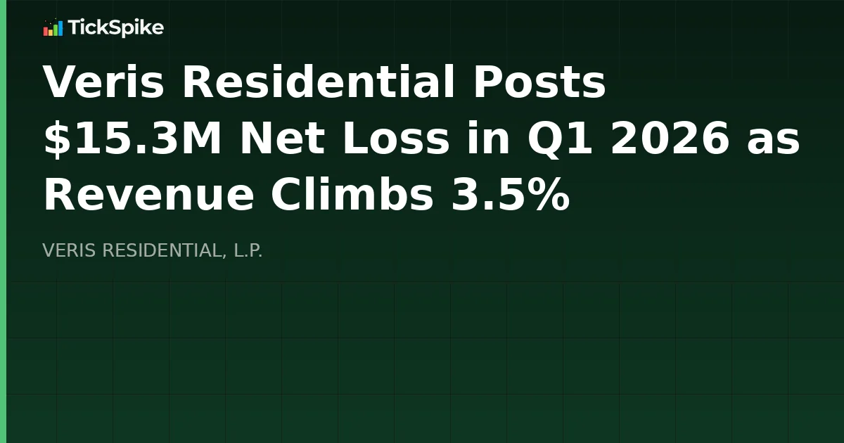 Veris Residential Posts $15.3M Net Loss in Q1 2026 as Revenue Climbs 3.5%