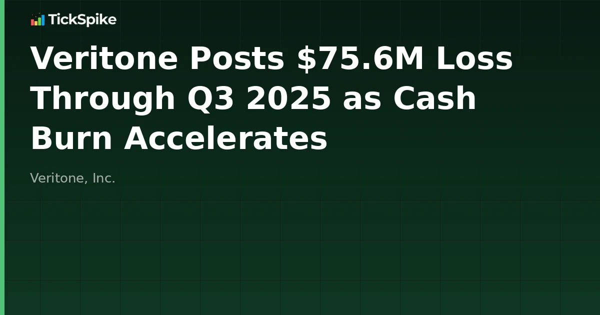 Veritone Posts $75.6M Loss Through Q3 2025 as Cash Burn Accelerates