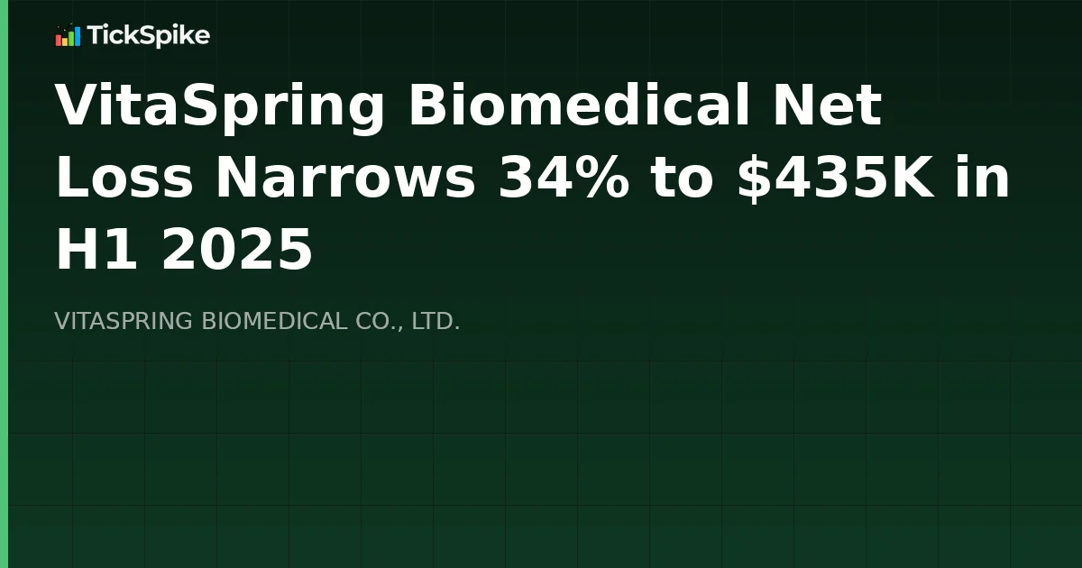 VitaSpring Biomedical Net Loss Narrows 34% to $435K in H1 2025